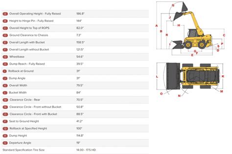 skid steer vertical lift|skid steer lift capacity chart.